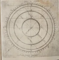 An illustration from Trattato nvovo delle comete : che le siano prodotte in cielo, e non nella regione dell'aria, come alcuni dicono (1611)