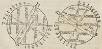An illustration from Trattato vtilissimo et particolarissimo del flusso & riflusso del mare (1589)