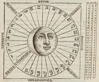 An illustration from Trattato vtilissimo et particolarissimo del flusso & riflusso del mare (1589)