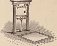 An illustration from Travellers' guide, New York (1883)