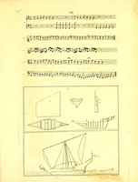 An illustration from Travels of Ali Bey [pseud.] in Morocco, Tripoli, Cyprus, Egypt, Arabia, Syria, and Turkey. Between the years 1803 and 1807 (1816)