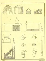 Picture 4 of 6 from Travels of Ali Bey [pseud.] in Morocco, Tripoli, Cyprus, Egypt, Arabia, Syria, and Turkey. Between the years 1803 and 1807 (1816), leaf 41