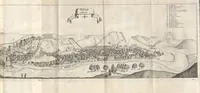 Picture 7 of 20 from The travels of Sir John Chardin into Persia and the East Indies : the first volume, containing the author's voyage from Paris to Ispahan : to which is added, the coronation of this present king of Persia, Solyman the Third (1686), leaf 234