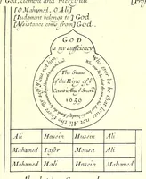 Picture 8 of 20 from The travels of Sir John Chardin into Persia and the East Indies : the first volume, containing the author's voyage from Paris to Ispahan : to which is added, the coronation of this present king of Persia, Solyman the Third (1686), leaf 243