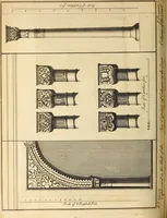 An illustration from Travels through Spain, in the years 1775 and 1776. In which several monuments of Roman and Moorish architecture are illustrated by accurate drawings taken on the spot (1779)