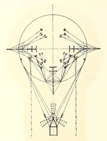 An illustration from Travels through space with Parseval! (1910)
