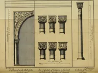 An illustration from Travels through Spain, in the years 1775 and 1776 : in which several monuments of Roman and Moorish architecture are illustrated by accurate drawings taken on the spot (1779)