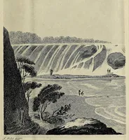 An illustration from Travels through the states of North America : and the provinces of Upper and Lower Canada during the years 1795, 1796, and 1797 (1807)