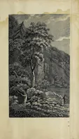 An illustration from Travels through the states of North America : and the provinces of Upper and Lower Canada during the years 1795, 1796, and 1797 (1807)