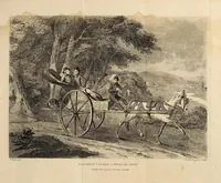 Picture 6 of 6 from Travels through the states of North America : and the provinces of Upper and Lower Canada during the years 1795, 1796, and 1797 (1807), leaf 497