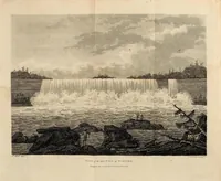An illustration from Travels through the states of North America : and the provinces of Upper and Lower Canada during the years 1795, 1796, and 1797 (1807)