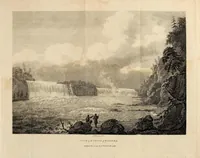 An illustration from Travels through the states of North America : and the provinces of Upper and Lower Canada during the years 1795, 1796, and 1797 (1807)
