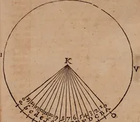 An illustration from A treatise concerning the motion of the seas and winds (1677)