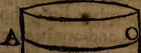 An illustration from A treatise concerning the motion of the seas and winds (1677)