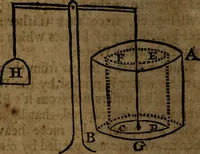 An illustration from A treatise concerning the motion of the seas and winds (1677)