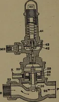 An illustration from Treatise covering operation, defects and remedies of the locomotive, Westinghouse and New York air-brake, also questions and answers to first, second and third year's progressive examinations (1917)