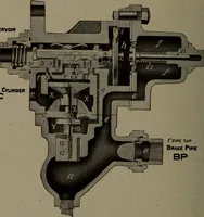 An illustration from Treatise covering operation, defects and remedies of the locomotive, Westinghouse and New York air-brake, also questions and answers to first, second and third year's progressive examinations (1917)