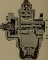 An illustration from Treatise covering operation, defects and remedies of the locomotive, Westinghouse and New York air-brake, also questions and answers to first, second and third year's progressive examinations (1917)