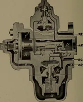 An illustration from Treatise covering operation, defects and remedies of the locomotive, Westinghouse and New York air-brake, also questions and answers to first, second and third year's progressive examinations (1917)