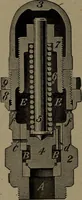 An illustration from Treatise covering operation, defects and remedies of the locomotive, Westinghouse and New York air-brake, also questions and answers to first, second and third year's progressive examinations (1917)