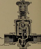 An illustration from Treatise covering operation, defects and remedies of the locomotive, Westinghouse and New York air-brake, also questions and answers to first, second and third year's progressive examinations (1917)