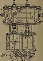 An illustration from Treatise covering operation, defects and remedies of the locomotive, Westinghouse and New York air-brake, also questions and answers to first, second and third year's progressive examinations (1917)