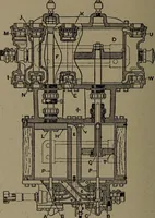 An illustration from Treatise covering operation, defects and remedies of the locomotive, Westinghouse and New York air-brake, also questions and answers to first, second and third year's progressive examinations (1917)