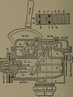 Picture 39 of 55 from Treatise covering operation, defects and remedies of the locomotive, Westinghouse and New York air-brake, also questions and answers to first, second and third year's progressive examinations (1917), leaf 335