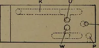 An illustration from Treatise covering operation, defects and remedies of the locomotive, Westinghouse and New York air-brake, also questions and answers to first, second and third year's progressive examinations (1917)