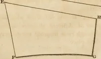 An illustration from A treatise describing and explaining the construction and use of new celestial and terrestial globes; designed to illustrate ... the phoenomena [sic] of the earth and heavens, and to shew the correspondence of the two spheres. With a great variety of astronomical and geographical problems occasionally interspersed (1766)