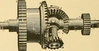 An illustration from A treatise, giving a thorough description of the properties and supply of the fibres, as well as the various processes required for converting wool, cotton, silk from fibre to finished goods, covering both woven and knit goods ... construction of the most modern improvements to preparatory machinery ... accessories relating to construction and equipment of modern textile manufacturing plants .. (1895)