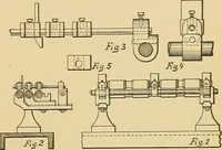 An illustration from A treatise, giving a thorough description of the properties and supply of the fibres, as well as the various processes required for converting wool, cotton, silk from fibre to finished goods, covering both woven and knit goods ... construction of the most modern improvements to preparatory machinery ... accessories relating to construction and equipment of modern textile manufacturing plants .. (1895)