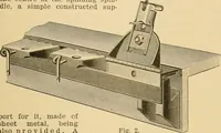 An illustration from A treatise, giving a thorough description of the properties and supply of the fibres, as well as the various processes required for converting wool, cotton, silk from fibre to finished goods, covering both woven and knit goods ... construction of the most modern improvements to preparatory machinery ... accessories relating to construction and equipment of modern textile manufacturing plants .. (1895)