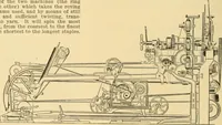 An illustration from A treatise, giving a thorough description of the properties and supply of the fibres, as well as the various processes required for converting wool, cotton, silk from fibre to finished goods, covering both woven and knit goods ... construction of the most modern improvements to preparatory machinery ... accessories relating to construction and equipment of modern textile manufacturing plants .. (1895)