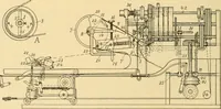 An illustration from A treatise, giving a thorough description of the properties and supply of the fibres, as well as the various processes required for converting wool, cotton, silk from fibre to finished goods, covering both woven and knit goods ... construction of the most modern improvements to preparatory machinery ... accessories relating to construction and equipment of modern textile manufacturing plants .. (1895)