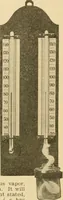 An illustration from A treatise, giving a thorough description of the properties and supply of the fibres, as well as the various processes required for converting wool, cotton, silk from fibre to finished goods, covering both woven and knit goods ... construction of the most modern improvements to preparatory machinery ... accessories relating to construction and equipment of modern textile manufacturing plants .. (1895)