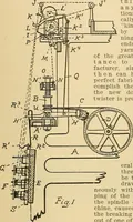 An illustration from A treatise, giving a thorough description of the properties and supply of the fibres, as well as the various processes required for converting wool, cotton, silk from fibre to finished goods, covering both woven and knit goods ... construction of the most modern improvements to preparatory machinery ... accessories relating to construction and equipment of modern textile manufacturing plants .. (1895)