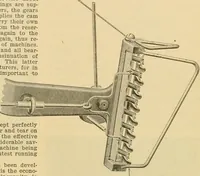 An illustration from A treatise, giving a thorough description of the properties and supply of the fibres, as well as the various processes required for converting wool, cotton, silk from fibre to finished goods, covering both woven and knit goods ... construction of the most modern improvements to preparatory machinery ... accessories relating to construction and equipment of modern textile manufacturing plants .. (1895)