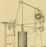 An illustration from A treatise, giving a thorough description of the properties and supply of the fibres, as well as the various processes required for converting wool, cotton, silk from fibre to finished goods, covering both woven and knit goods ... construction of the most modern improvements to preparatory machinery ... accessories relating to construction and equipment of modern textile manufacturing plants .. (1895)