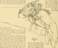 An illustration from A treatise, giving a thorough description of the properties and supply of the fibres, as well as the various processes required for converting wool, cotton, silk from fibre to finished goods, covering both woven and knit goods ... construction of the most modern improvements to preparatory machinery ... accessories relating to construction and equipment of modern textile manufacturing plants .. (1895)