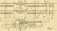 An illustration from A treatise, giving a thorough description of the properties and supply of the fibres, as well as the various processes required for converting wool, cotton, silk from fibre to finished goods, covering both woven and knit goods ... construction of the most modern improvements to preparatory machinery ... accessories relating to construction and equipment of modern textile manufacturing plants .. (1895)