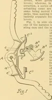 An illustration from A treatise, giving a thorough description of the properties and supply of the fibres, as well as the various processes required for converting wool, cotton, silk from fibre to finished goods, covering both woven and knit goods ... construction of the most modern improvements to preparatory machinery ... accessories relating to construction and equipment of modern textile manufacturing plants .. (1895)