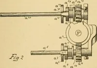 An illustration from A treatise, giving a thorough description of the properties and supply of the fibres, as well as the various processes required for converting wool, cotton, silk from fibre to finished goods, covering both woven and knit goods ... construction of the most modern improvements to preparatory machinery ... accessories relating to construction and equipment of modern textile manufacturing plants .. (1895)