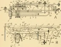 An illustration from A treatise, giving a thorough description of the properties and supply of the fibres, as well as the various processes required for converting wool, cotton, silk from fibre to finished goods, covering both woven and knit goods ... construction of the most modern improvements to preparatory machinery ... accessories relating to construction and equipment of modern textile manufacturing plants .. (1895)
