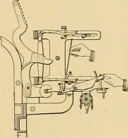 An illustration from A treatise, giving a thorough description of the properties and supply of the fibres, as well as the various processes required for converting wool, cotton, silk from fibre to finished goods, covering both woven and knit goods ... construction of the most modern improvements to preparatory machinery ... accessories relating to construction and equipment of modern textile manufacturing plants .. (1895)