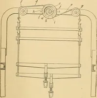 An illustration from A treatise, giving a thorough description of the properties and supply of the fibres, as well as the various processes required for converting wool, cotton, silk from fibre to finished goods, covering both woven and knit goods ... construction of the most modern improvements to preparatory machinery ... accessories relating to construction and equipment of modern textile manufacturing plants .. (1895)