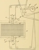 An illustration from A treatise, giving a thorough description of the properties and supply of the fibres, as well as the various processes required for converting wool, cotton, silk from fibre to finished goods, covering both woven and knit goods ... construction of the most modern improvements to preparatory machinery ... accessories relating to construction and equipment of modern textile manufacturing plants .. (1895)