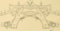 An illustration from A treatise, giving a thorough description of the properties and supply of the fibres, as well as the various processes required for converting wool, cotton, silk from fibre to finished goods, covering both woven and knit goods ... construction of the most modern improvements to preparatory machinery ... accessories relating to construction and equipment of modern textile manufacturing plants .. (1895)
