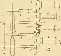 An illustration from A treatise, giving a thorough description of the properties and supply of the fibres, as well as the various processes required for converting wool, cotton, silk from fibre to finished goods, covering both woven and knit goods ... construction of the most modern improvements to preparatory machinery ... accessories relating to construction and equipment of modern textile manufacturing plants .. (1895)