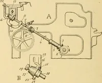 An illustration from A treatise, giving a thorough description of the properties and supply of the fibres, as well as the various processes required for converting wool, cotton, silk from fibre to finished goods, covering both woven and knit goods ... construction of the most modern improvements to preparatory machinery ... accessories relating to construction and equipment of modern textile manufacturing plants .. (1895)